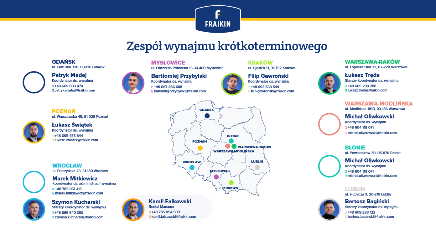 Poznaj ekspertów od krótkoterminowego wynajmu pojazdów